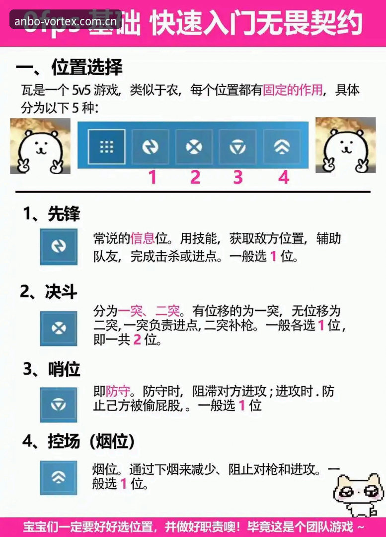 安博电竞官网 7个新手必知的安博电竞官网入门技巧,快速上手电竞竞猜不踩坑