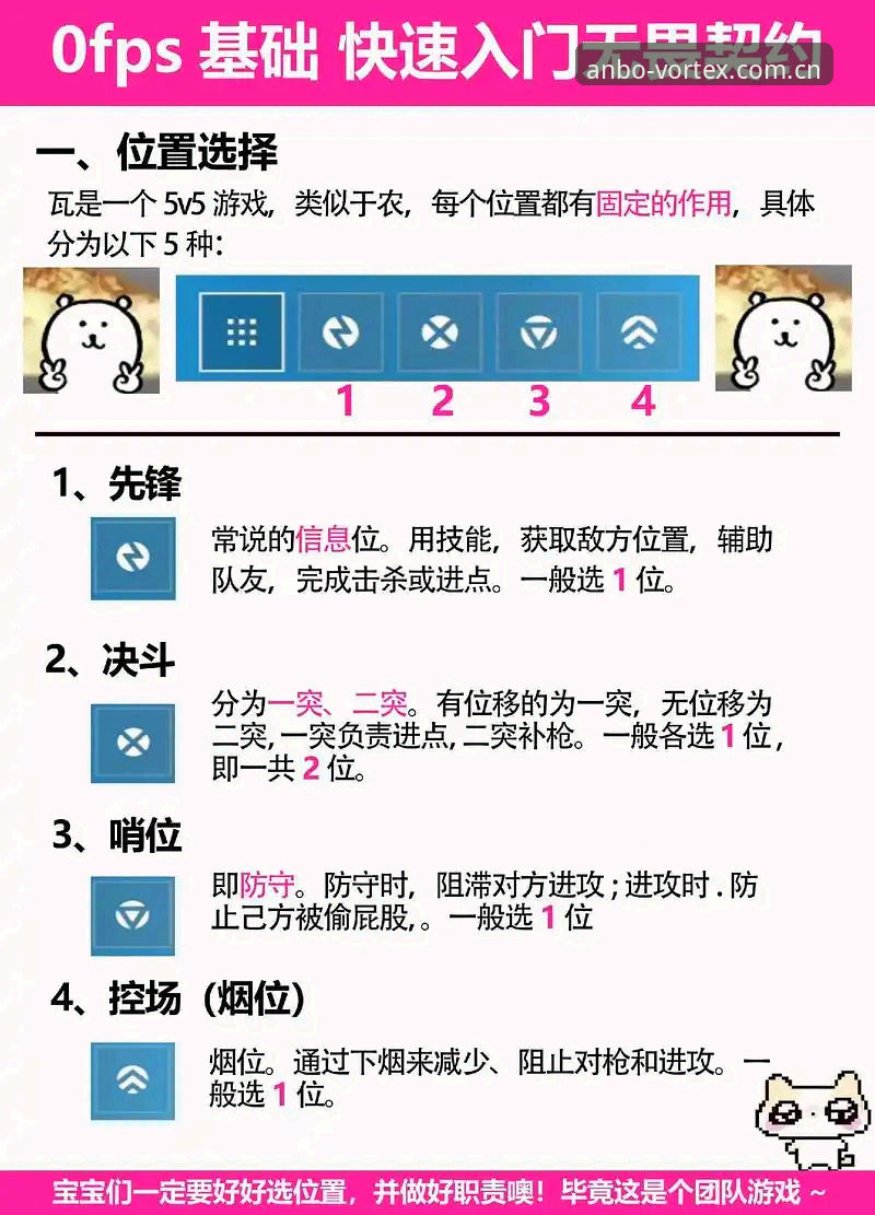 安博电竞竞猜教程 安博电竞竞猜教程详解:从入门到实操的完整指南