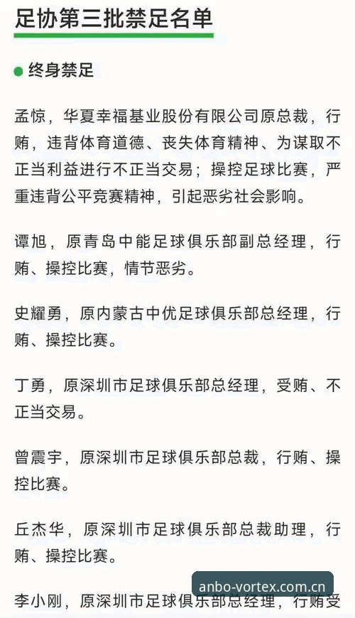 安博电竞推荐 中国足协第三批禁足名单深度评测:65人受罚背后的行业震荡与电竞平台视角