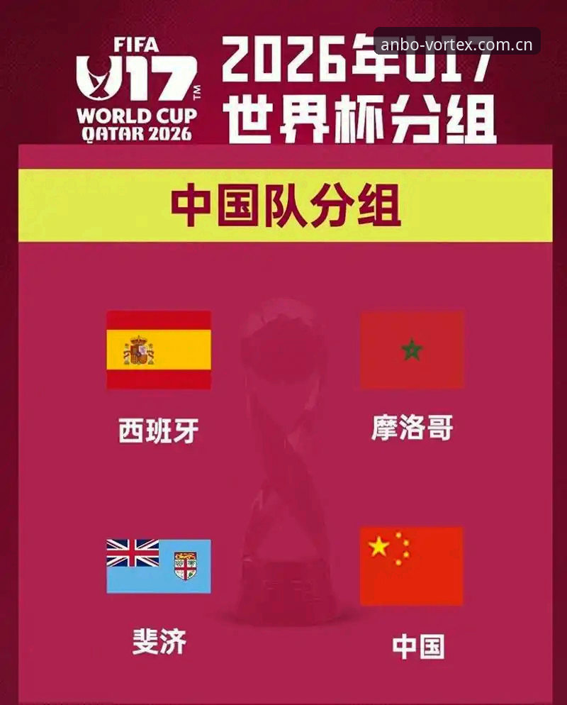 2026安博电竞入口登录 U17世界杯抽签揭晓,观赛必备知识与实用技巧